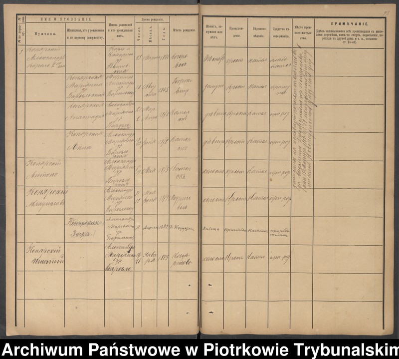 image.from.unit.number "[Księga ludności stałej wsi: Kocierzowy, Fryszerka, Wąglin, Chaba, Antoniów]"