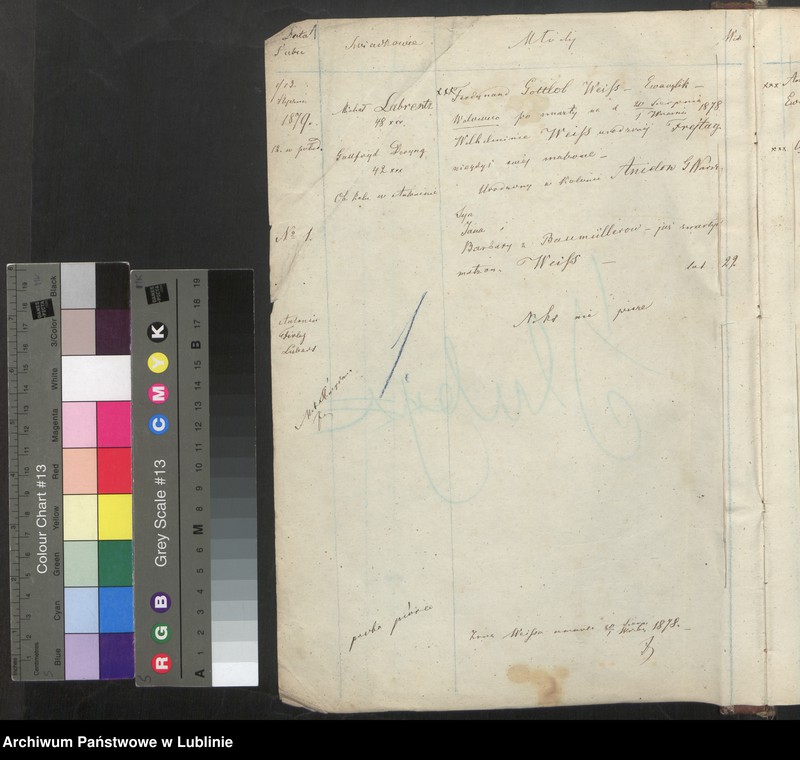 Obraz 4 z jednostki "Raptularz aktów małżeństw"