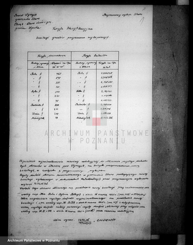 Obraz 5 z jednostki "Ostateczny rejestr pomiarowy majątku Stare powiatu wyrzyskiego"