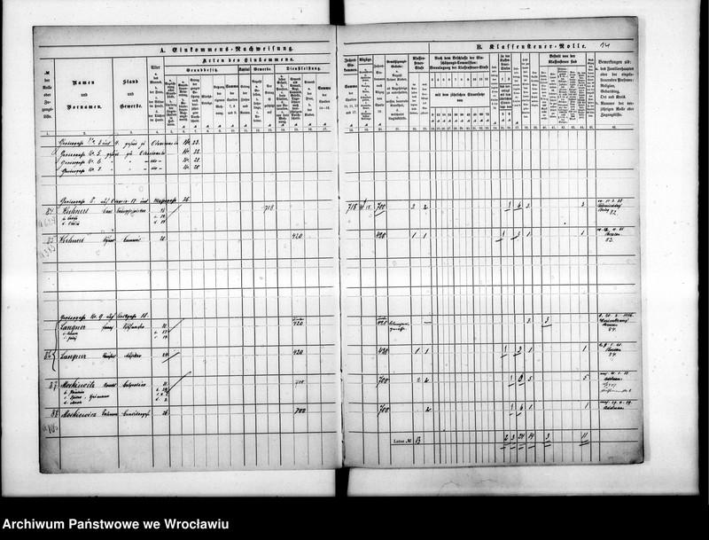 image.from.unit.number "Klassensteuerrolle nebst Eikommens - Nachweisung"
