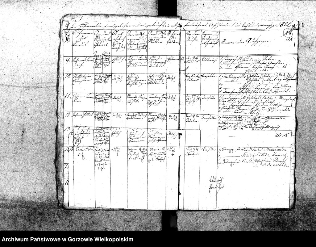 image.from.unit.number "Duplikate der Kirchenbücher von der Parochie Hohenwalde (Wysoka)"