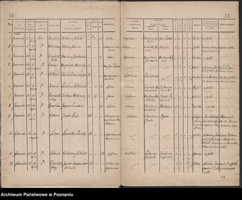 image.from.unit.number "Księga urodzeń, małżeństw, zgonów"