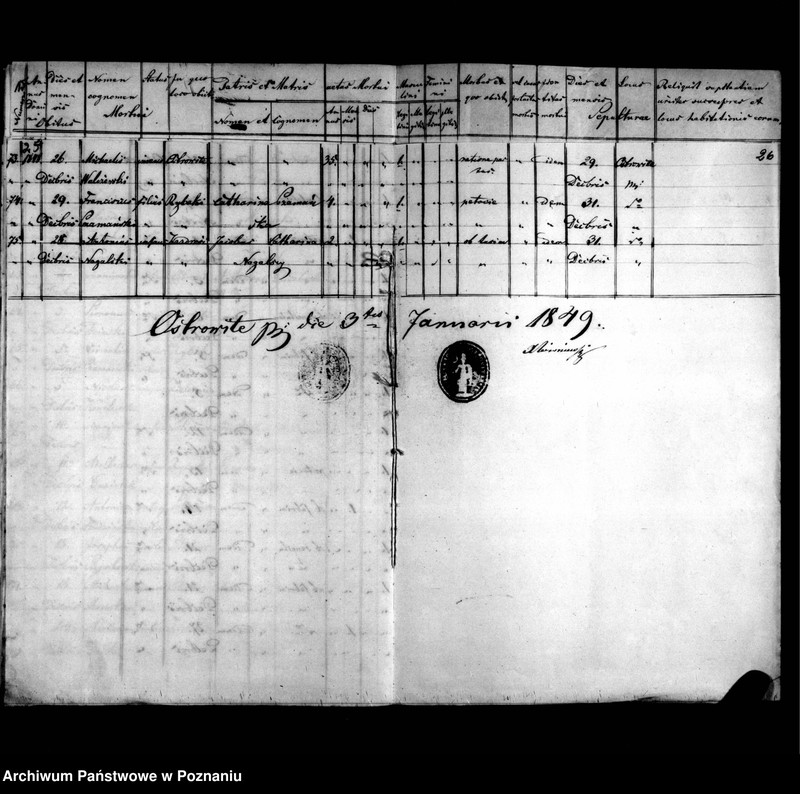 image.from.unit.number "Duplicatus baptisatorum, copulatorum, mortuorum"