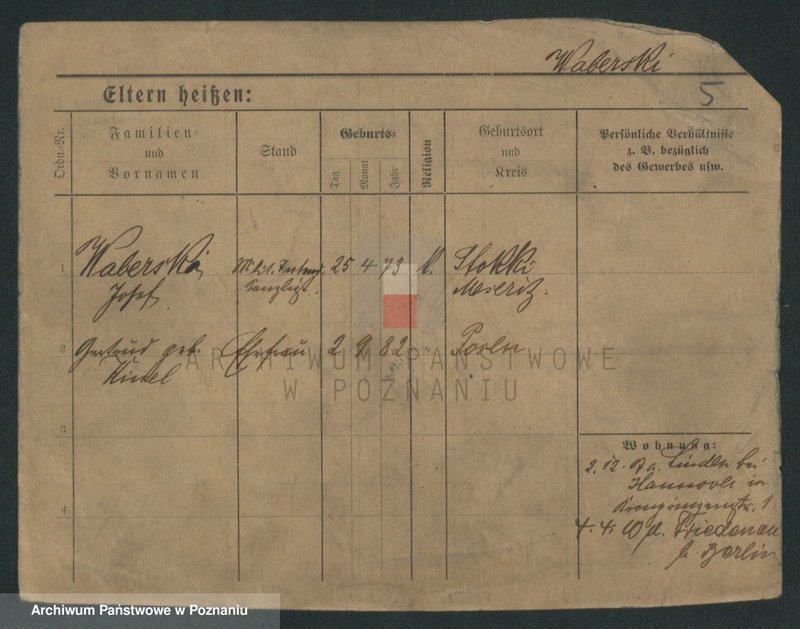 Obraz 13 z jednostki "Wabankiewicz - Wąchowicz"