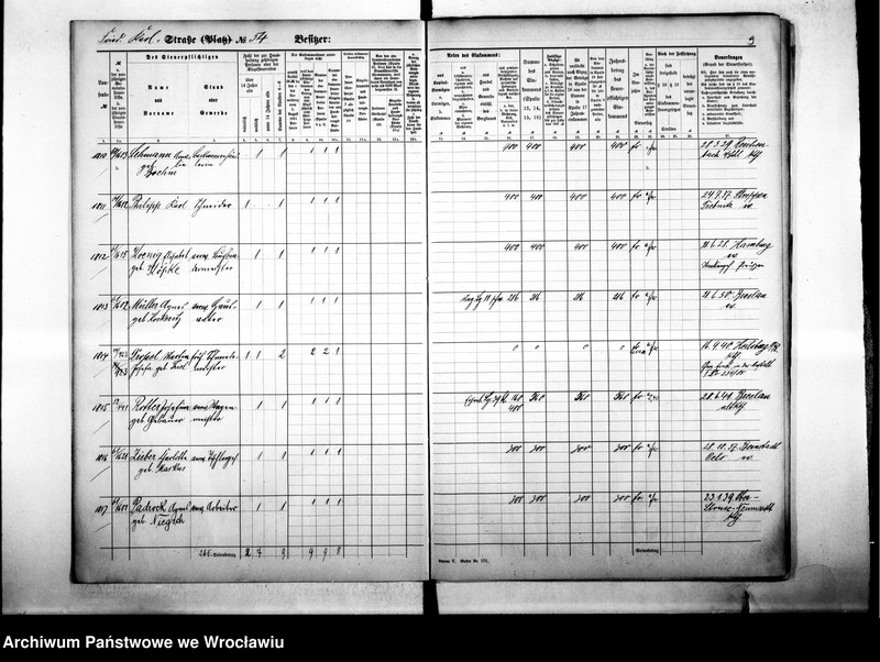 image.from.unit.number "Personalienverzeichnisse"