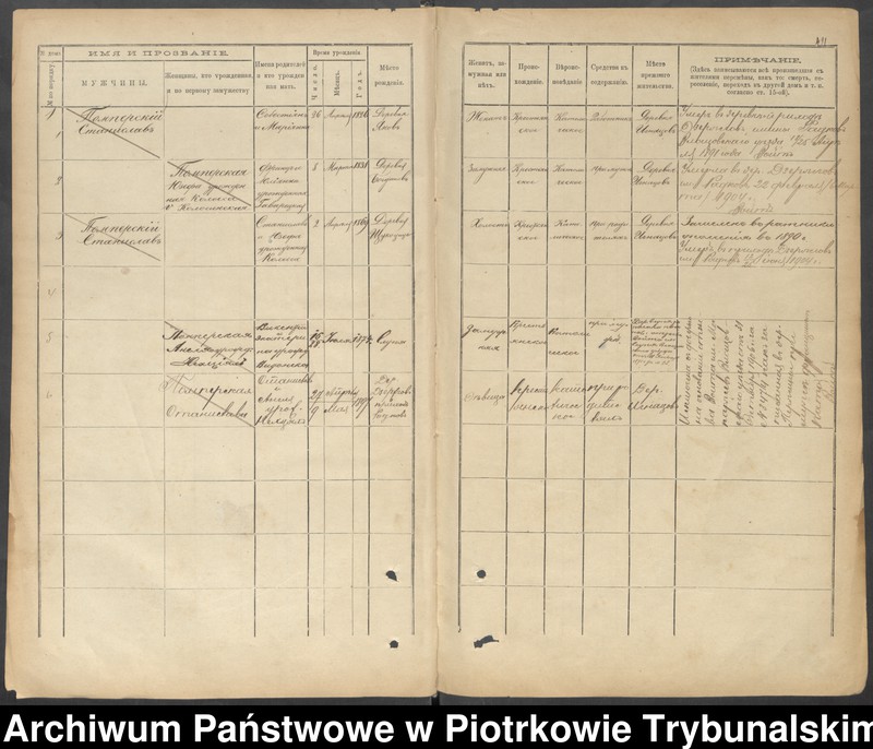 image.from.unit.number "Kniga postoânnago narodonaseleniâ der. Ignacov˝, Aleksandropol´ [Ignaców, Pieńki]"