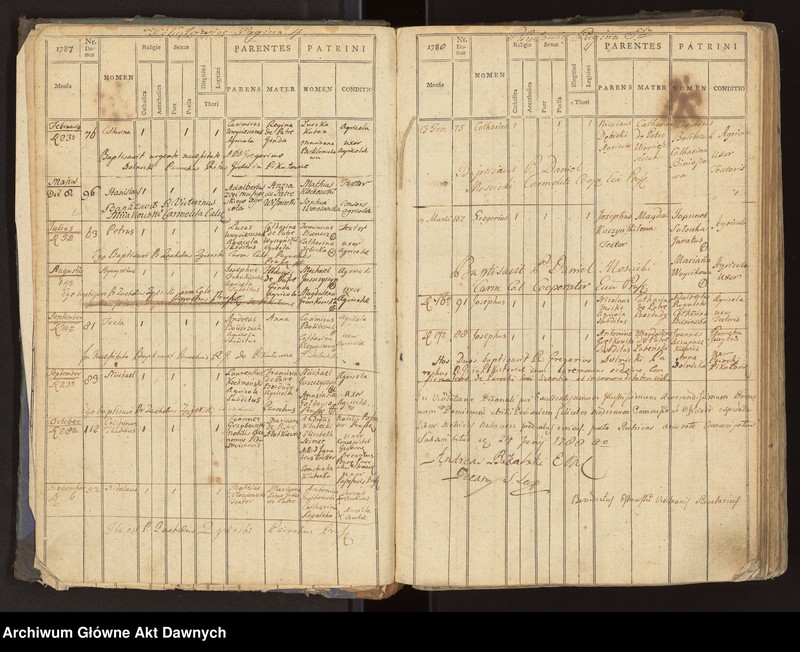 image.from.unit.number "Parafia: Prusy. Dekanat: Lwów. Księga metrykalna urodzeń 1785-1875, ślubów 1785-1905 i zgonów 1785-1885 tylko dla wsi Pikułowice. Tom VIII."