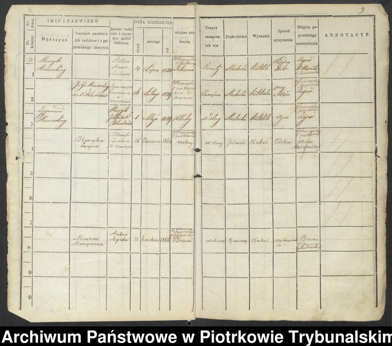 image.from.unit.number "Księga ludności stałej wsi Wola Moszczenicka, Moszczenica, Baby, Białkowice, Kosów"