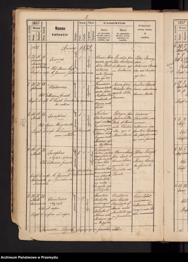 image.from.unit.number "Tom IIndus Liber metrices natorum ac baptisatorum gr.cath. ecclesia cathedralis ac parochialis Premisliensis pro suburbio Podzamcze cum Podskale et Krzemieniec et Kruhel [Tom II Księga metrykalna urodzonych i ochrzczonych greckokatolickiej cerkwi katedralnej i parafialnej przemyskiej z przedmieściami Podzamcze z Podskalem i Krzemieniec i Kruhel]"