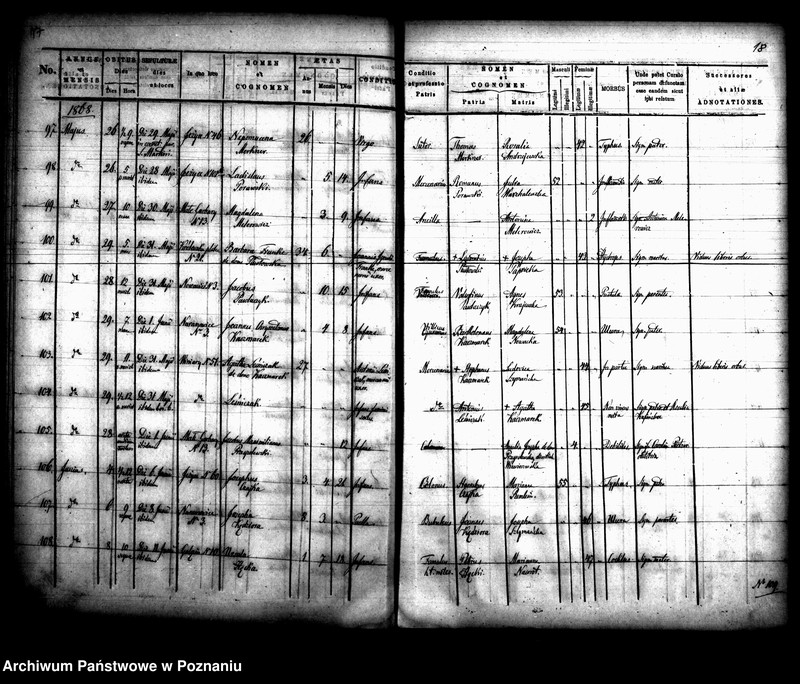 Obraz 12 z jednostki "Księga zgonów"