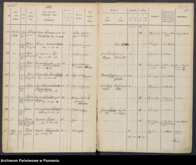 Obraz 15 z jednostki "Sterbenbuch"