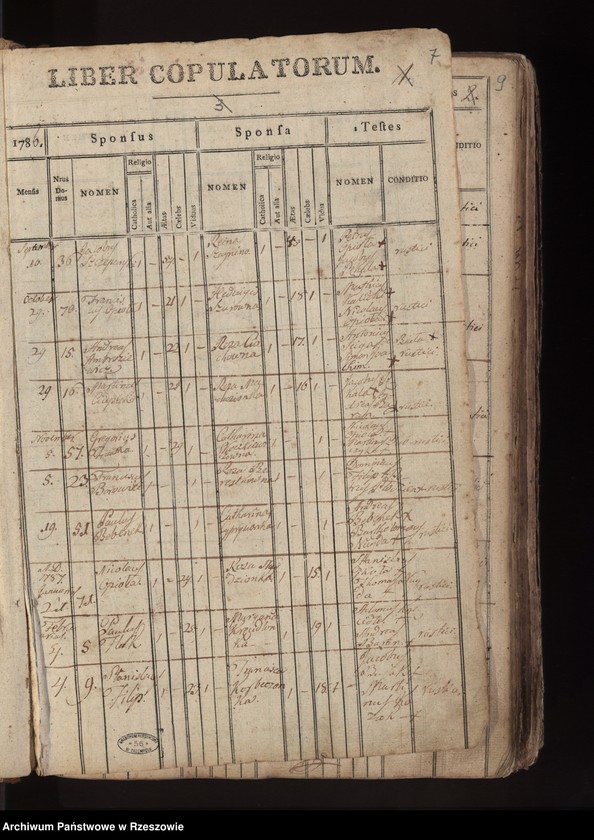 image.from.unit.number "Liber Natorum Copulatorum ac Mortuorum pro pago Veteri Borek. Tom I"