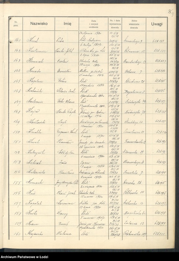 image.from.unit.number "Ewidencja dowodów osobistych wydanych przez Zarząd Miejski w Łodzi, zespół nr 4 [- nazwiska na literę K]"