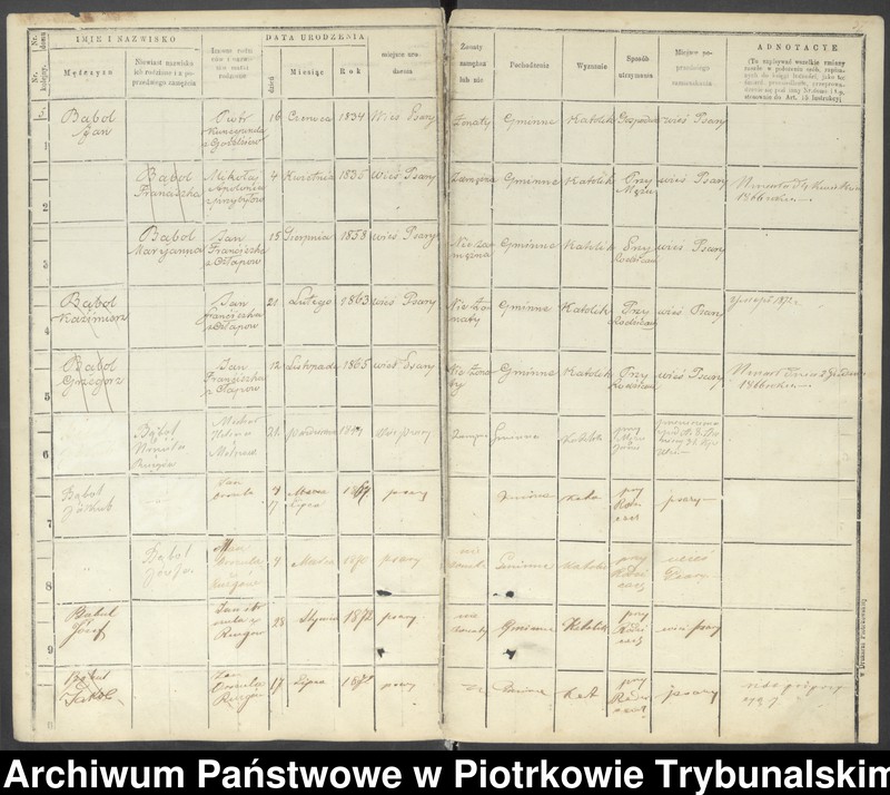 image.from.unit.number "Księga ludności stałej Gminy Wolbórz wsi Psary, Polichno, Proszenie, Zwierzyniec"