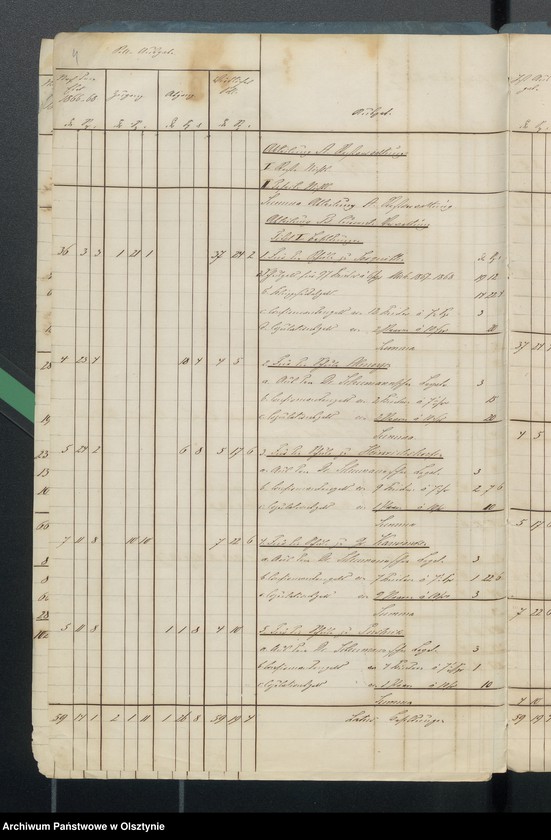 image.from.unit.number "Schulkassen Rechnung in Sorquitten"