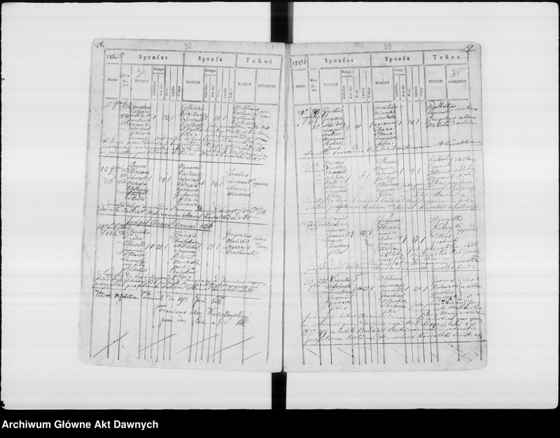 image.from.unit.number "Parafia: Dobrotwór. Dekanat: Busk. Księga metrykalna ślubów dla miasta Dobrotwór i wsi Zawonie 1788-1876, wsi: Sielec Bieńków 1786-1887, Chołojów i Niestanice 1787-1887. Tom I."