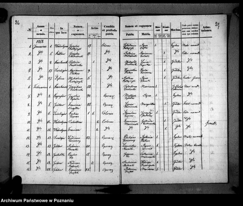 image.from.unit.number "Duplikat urodzonych, zaślubionych, zmarłych"