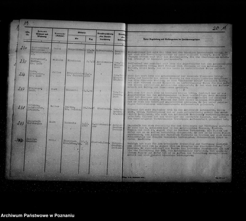 Obraz 18 z jednostki "Podania o odznaczenia dla urzędników z terenu działalności rejencji łódzkiej"