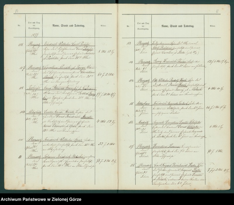 image.from.unit.number "Neusalz. Beerdigungs - Register 1877"