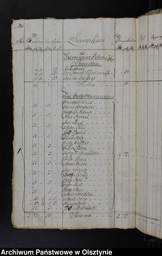 image.from.unit.number "Jahr Kirchen Rechnung der Silberbachschen Kirche aller Einnahme und Ausgabe wie auch Bau-Rechnung"