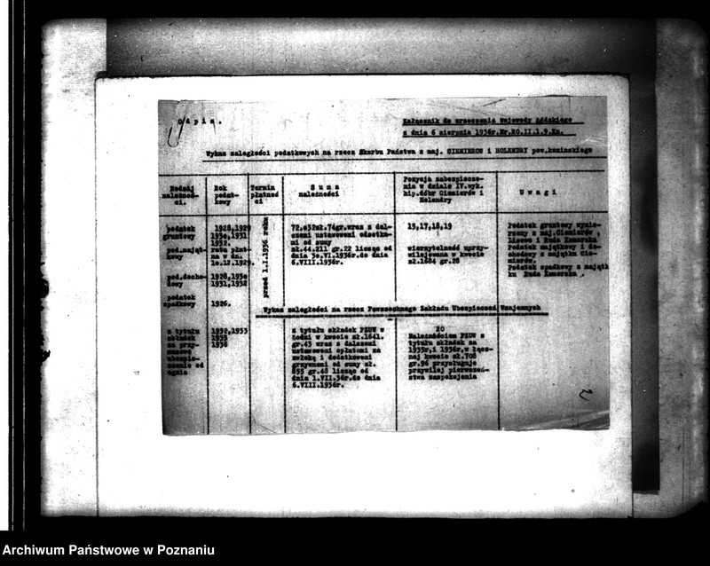 image.from.unit.number "/Przejęcie przez Skarb Państwa majątku Ciemierów i Stare Holendry/"