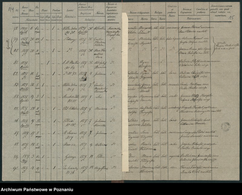 Obraz 10 z jednostki "Księga urodzeń"