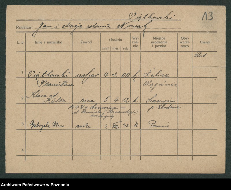 Obraz 15 z jednostki "Piątkowski - Piec (żonaci i wdowy)"