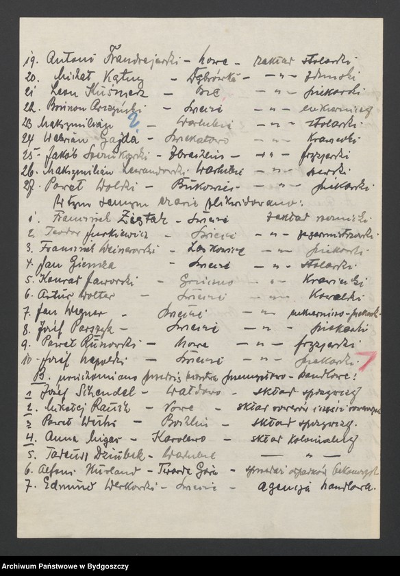 image.from.unit.number "Ogólna sytuacja w handlu, przemyśle i rzemiośle"