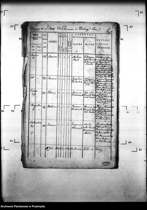 image.from.unit.number "[Kopie ksiąg metrykalnych parafii Doliny z filią Bielanka (dekanat Gorlice)]"