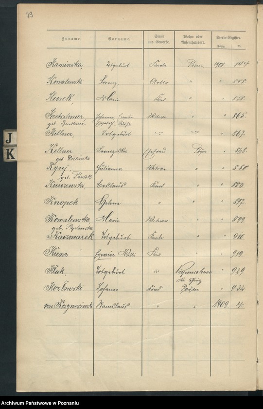 Obraz 19 z jednostki "Spis alfabetyczny zgonów za 1908"