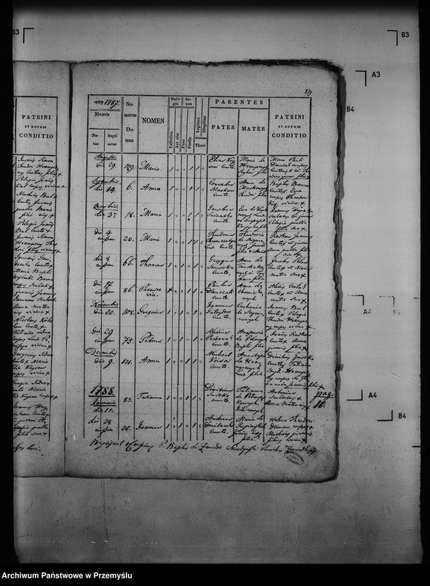 image.from.unit.number "[Kopie ksiąg metrykalnych parafii Zawadka z filią Kamionka (dekanat Jaśliska)]"