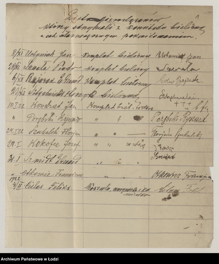 Obraz 3 z jednostki "Kontrola zapomóg wydawanych od dnia 8 maja 1921 r."