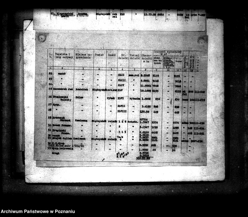 Obraz 11 z jednostki "/Majątek Prusim-Rozbitek powiatu międzychodzkiego sprawy parcelacyjne"