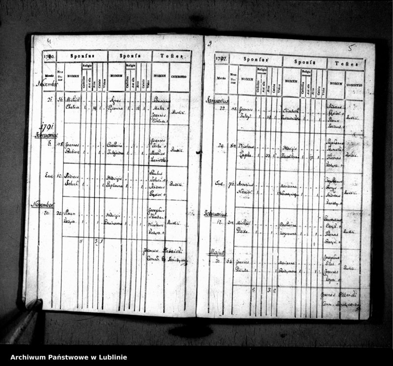 Obraz 5 z jednostki "Liber copulatorum pro villa Hucisko alias Susiec"