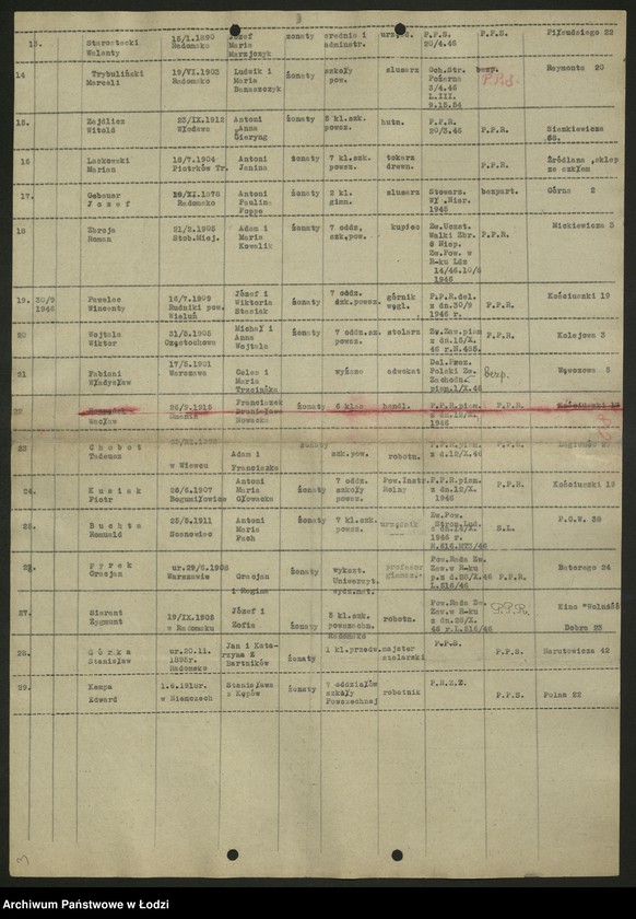 Obraz 4 z jednostki "Składy osobowe Wojewódzkiej, powiatowych, miejskich i gminnych rad narodowych. Wykazy starostów, burmistrzów i prezydentów miast [opinie sekretariatu WK PPS]"