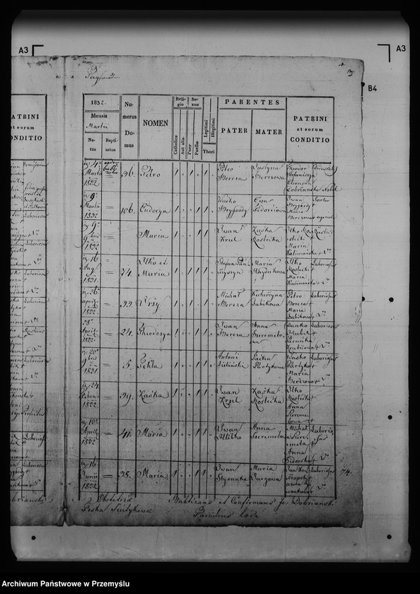 image.from.unit.number "[Kopie ksiąg metrykalnych parafii Bolanowice z filiami Tamanowice, Złotkowice (dekanat Mościska)]"