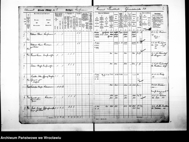 image.from.unit.number "Personalienverzeichnisse"