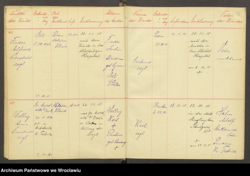 image.from.unit.number "Aufnahmebücher des früh. Kiserl. Kinderheims in Gräbschen"