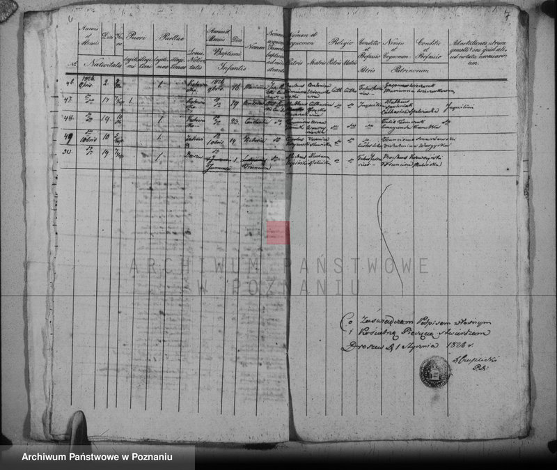 image.from.unit.number "Duplikat urodzonych, ślubów i zgonów"