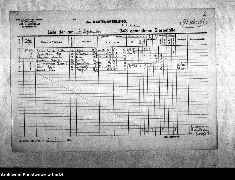 Obraz 9 z jednostki "[Odpisy dziennych list zgonów wysłanych do Wydziału Kart]"