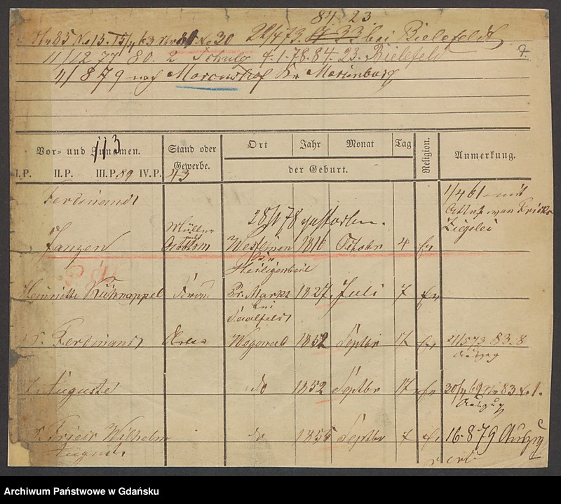 image.from.unit.number "Karty meldunkowe: Janzen E. - Janzon "