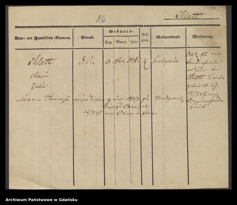 image.from.unit.number "Karty meldunkowe: Klatt Louis - Klawenka"