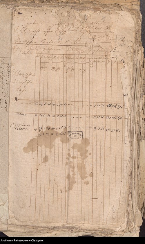 image.from.unit.number "Populations Liste des Schwarzsteinschen Kirchspiels"