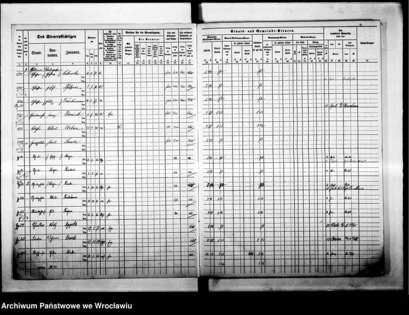 image.from.unit.number "Steuerrole"