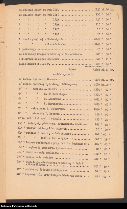 image.from.unit.number "[Protokoły z lustracji gospodarki gminy wyznaniowej żydowskiej w Bodzentynie]"