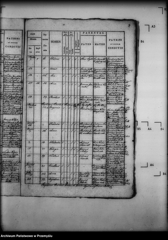 image.from.unit.number "[Kopie ksiąg metrykalnych parafii Zyndranowa z filią Barwinek (dekanat Dukla)]"