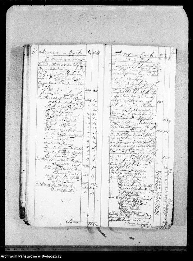 image.from.unit.number "Berechungsbuch von der Einnahme und Ausgabe des in der Stadt Conitz fälligen Korns"