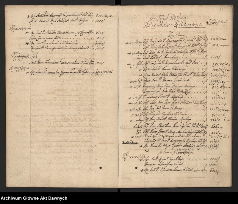 image.from.unit.number "Rozliczenia z poboru i podymnego z terenów całej Rzeczypospolitej."