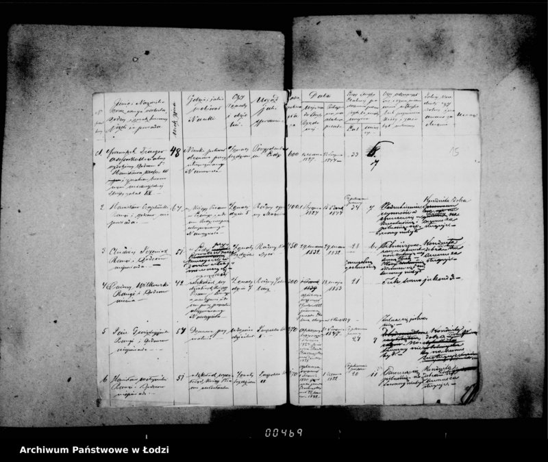 Obraz 14 z jednostki "Akta w przedmiocie urzędników i oficjalistów"