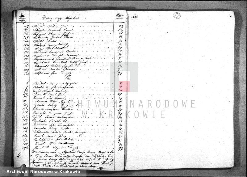 image.from.unit.number "AKTA. Urodzin; Uznania, i Przysposobienia Parafii Panny Maryi w Krakowie, sporządzone na Rok 1822. zaczynające się od Dnia Pierwszego Stycznia, a Konczące się w ostatnim Roku tegoz"